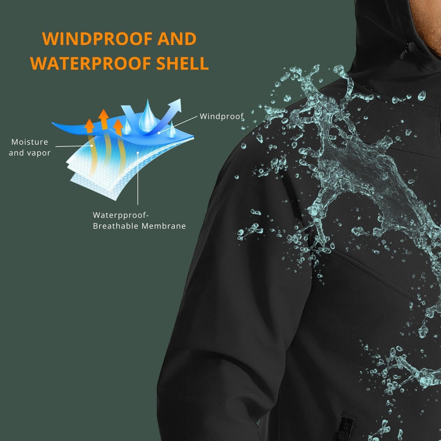 Wulibike winter cycling jacket - Running Gear Cold Weather review and price