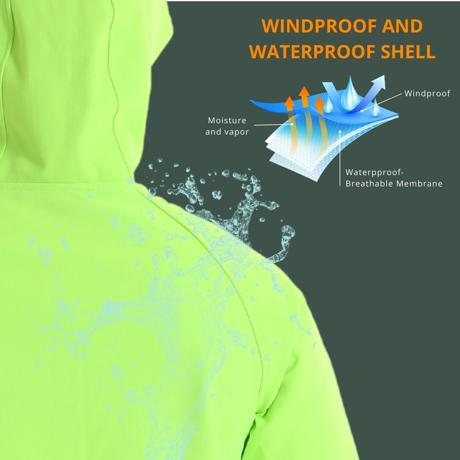 Wulibike Winter Cycling Jacket - Running Gear Cold Weather review and price