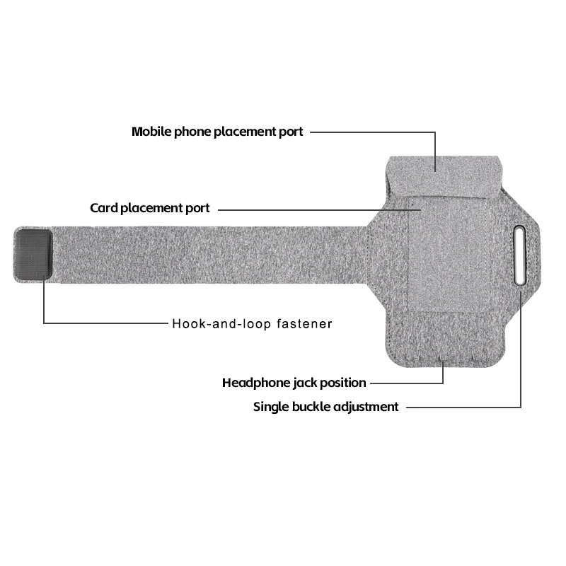 HAISSKY Ultra-thin Running Bag - Running Gear Phone Holder review and price